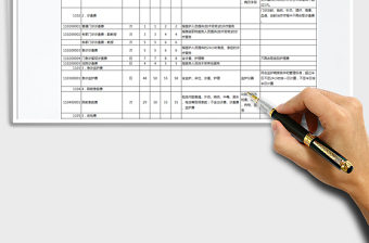 2024年医疗服务收费标准-超全