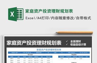 2024年家庭资产投资理财规划表免费下载