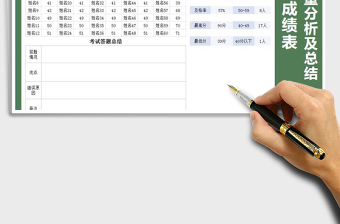 2025年学生成绩表-分数质量分析及总结