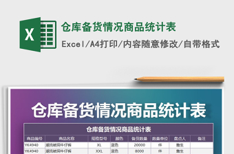 2025年仓库备货情况商品统计表