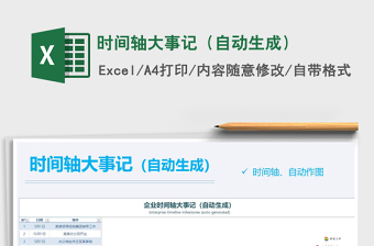 2024年时间轴大事记（自动生成）