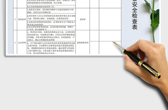 2025年机械设备安全检查表