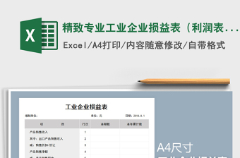 2025年精致专业工业企业损益表（利润表）