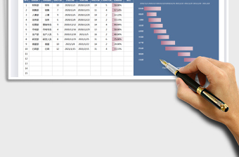 2024年招聘计划进度表-甘特图