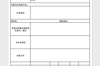 2024年客服部客户回访情况表免费下载