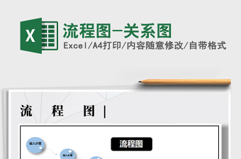 2025年流程图-关系图