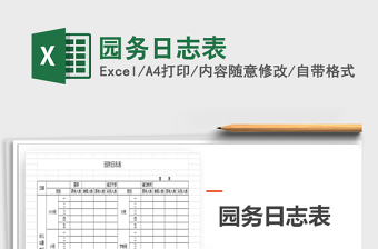 2025年园务日志表