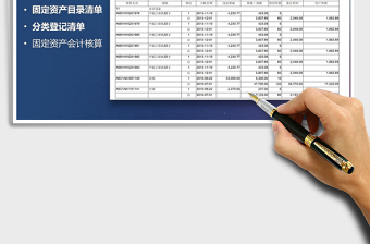 2025年生产工厂固定资产财产分类登记清单