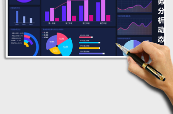 财务分析动态看板