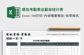 2025年绩效考勤表出勤率统计表