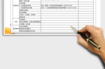 2024年新型肺炎防控所需医疗物资一览表免费下载