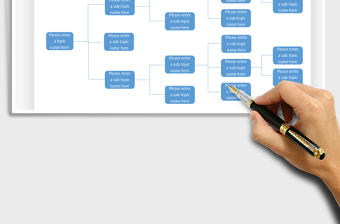 2025年公司组织人事架构图
