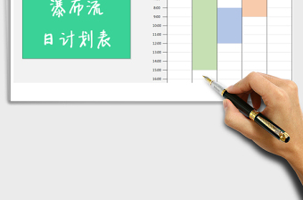 瀑布流每日计划表