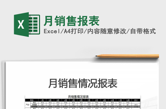 2025年月销售报表