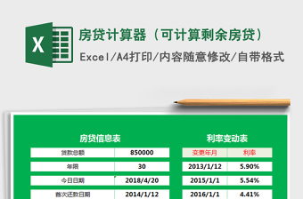 2024年房贷计算器（可计算剩余房贷）免费下载