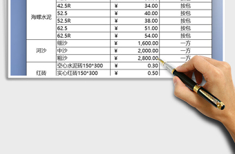 2025年装修行业建材报价单