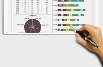2025年数据图表模板季度分析