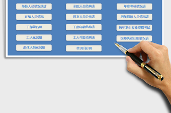 2024年医院人事管理表格系统