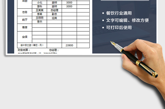 2025年酒店餐饮员工工资计算表