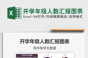 2025年开学年级人数汇报图表