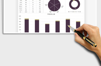 2025年开学年级人数汇报图表