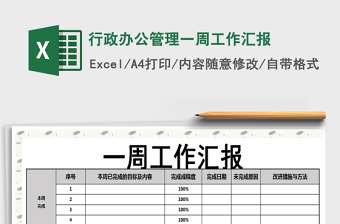 2025年行政办公管理一周工作汇报