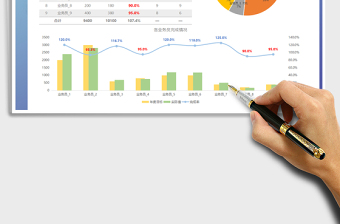 销售人员业绩分析