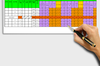 2024年生产效率统计分析表（每周）