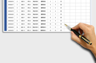 2025年客户跟踪销售登记表