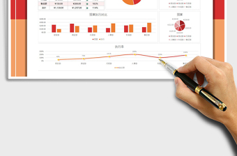 2024年预算执行情况分析报表