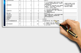 2024年装修预算明细表（自动计算）exce表格免费下载