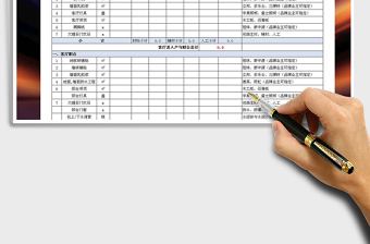 2025年装修预算报价单