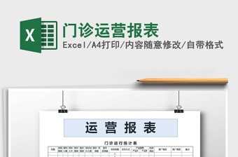 2025年门诊运营报表