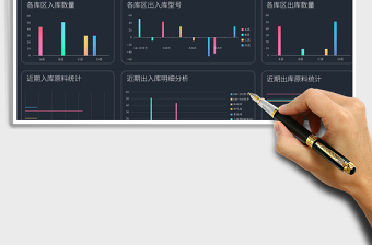 2024年出入库管理动态可视化数据看板免费下载