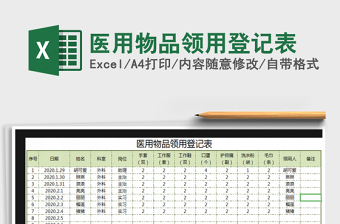 2025年医用物品领用登记表