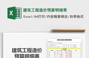 2024年建筑工程造价预算明细表免费下载