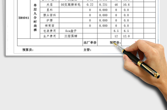 2025年商品原材料预算表