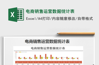 2025年电商销售运营数据统计表