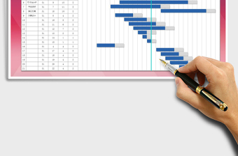 2024年项目进度表甘特图（图表自动调整）
