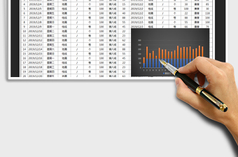 2025年出入库明细表(图表统计明细)