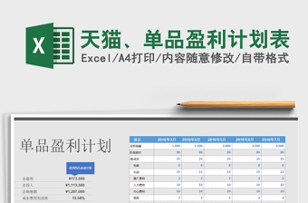2025年天猫、单品盈利计划表