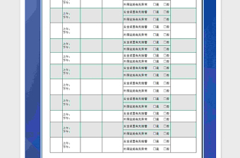 2025年保密办公室外围巡查表（主要是设备管理）