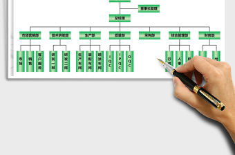 公司组织架构图
