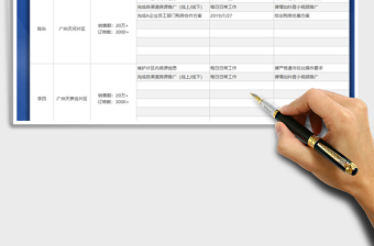 2025年员工每周工作安排计划表