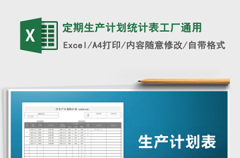 2025年定期生产计划统计表工厂通用