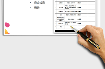 2024年安全生产日常检查表