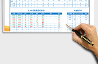 2025年进销存报表-库存统计，产品查询