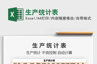 2025年生产统计表