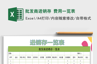 2025年批发商进销存 费用一览表