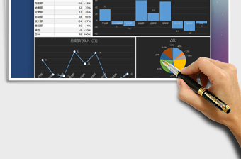 2025年图表模板-财务月份部门资金收入表